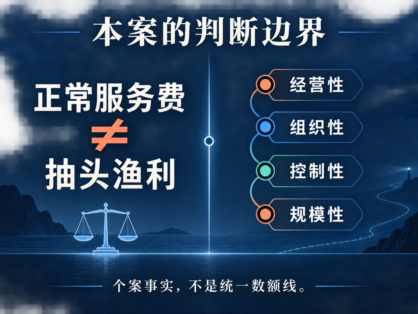 棋牌室正常服务与赌场经营的经营性组织性控制性规模性判断图